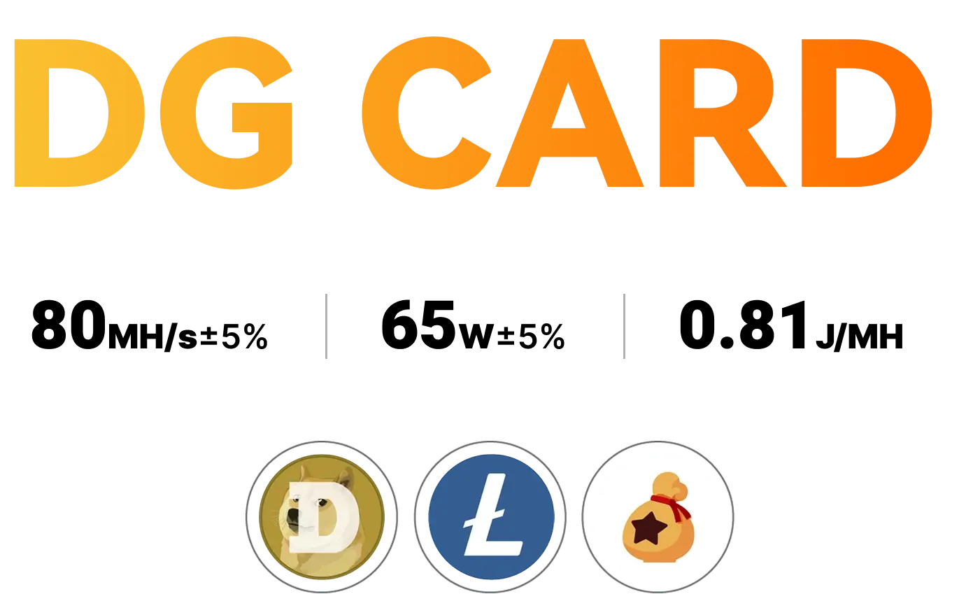 Goldshell Byte Dogecoin card