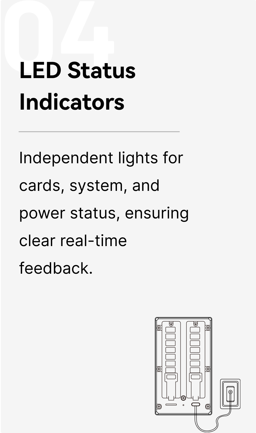 Goldshell byte LED indicator